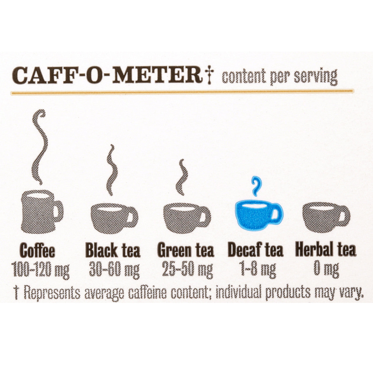 Bigelow Decaffeinated Earl Grey Tea (6x20 Bag )